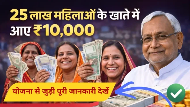 Mukhyamantri Mahila Rojgar Yojana