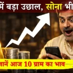 Gold Silver Price Today: बाजार खुलते ही चांदी में बड़ा उछाल, सोना भी हुआ महंगा! जानें आज के सोने चांदी के भाव।