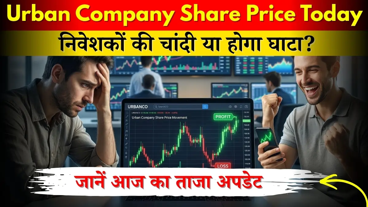 Urban Company Share Price Today